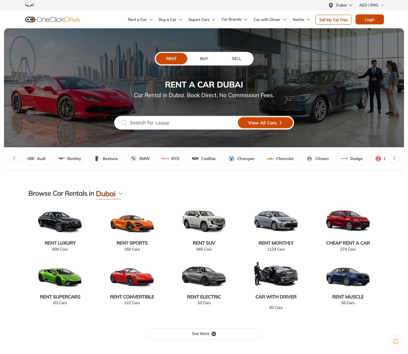 The OneClickDrive car rental marketplace